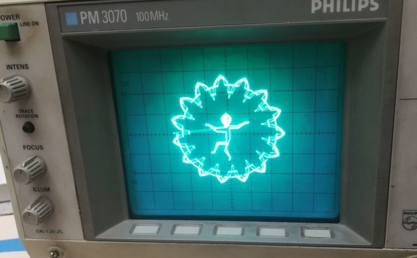 Un oscilloscope comme écran